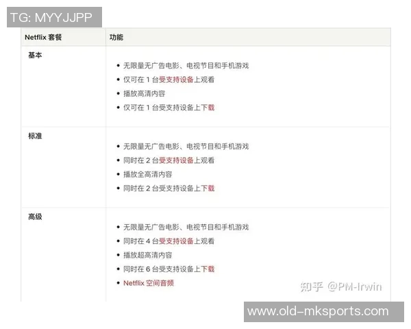 如何在网上和线下渠道购买足球赛票的详细指南